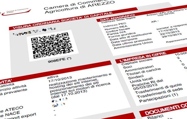 Esempio